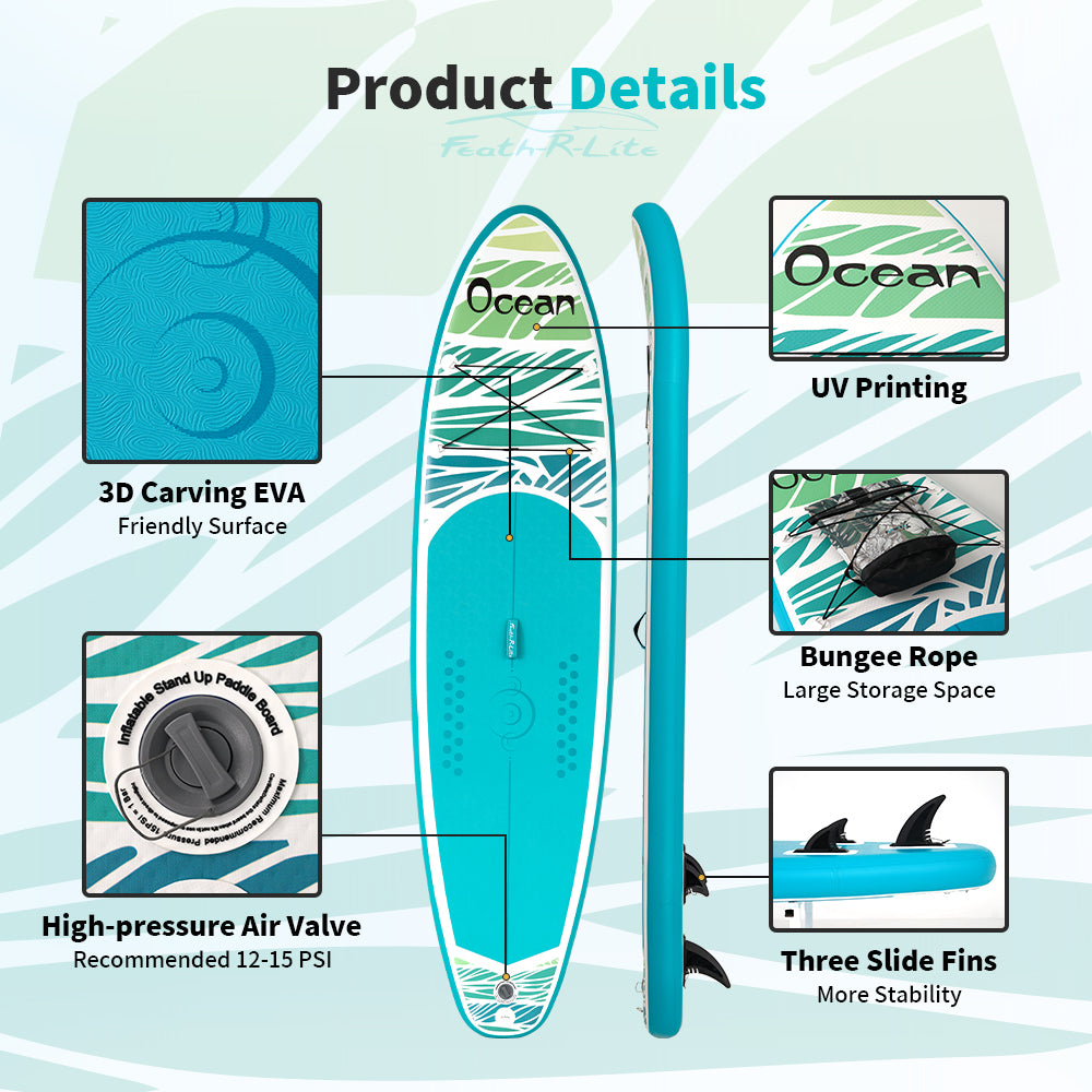 INFLATABLE STAND-UP PADDLE －Wave